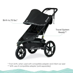 Alterrain Pro Jogging Stroller