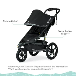 Alterrain Pro Jogging Stroller
