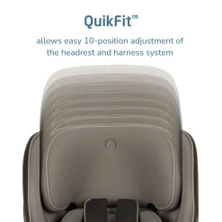 Andi 360 Rotating All-in-One Convertible Car Seat