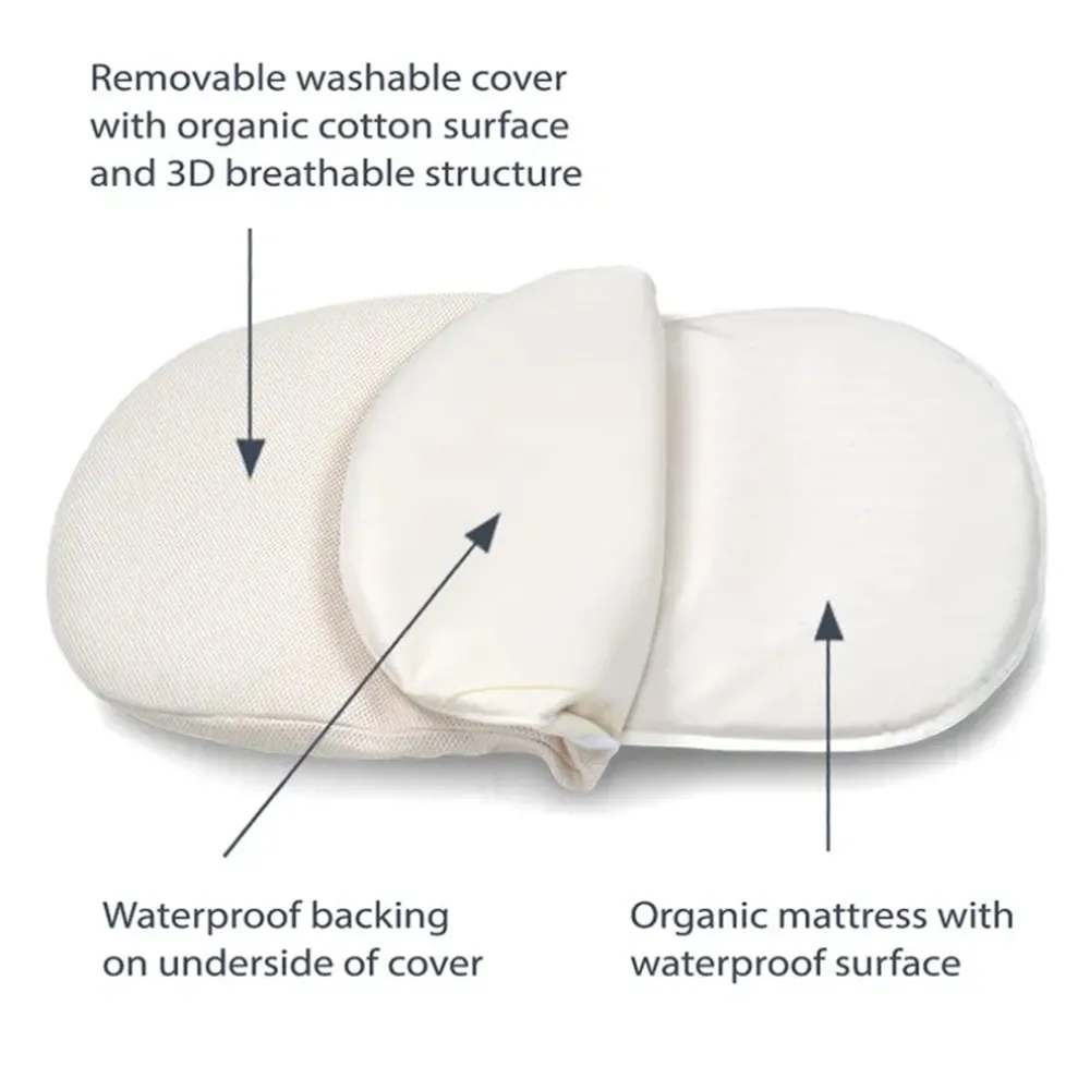 Bassinest 3.0 + FR-Free Mattress Bundle