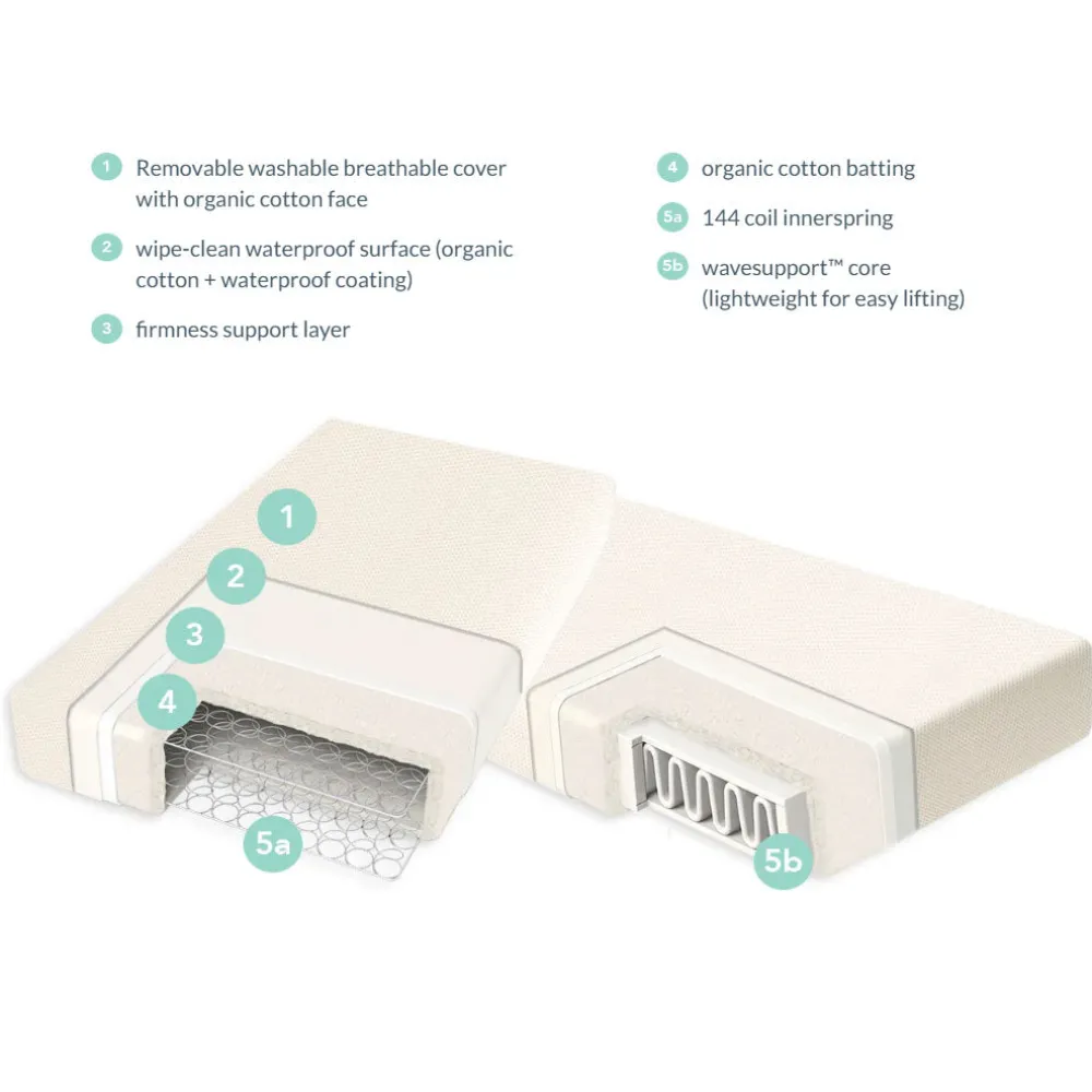 Breathable Ultra 2-Stage Organic Crib Mattress