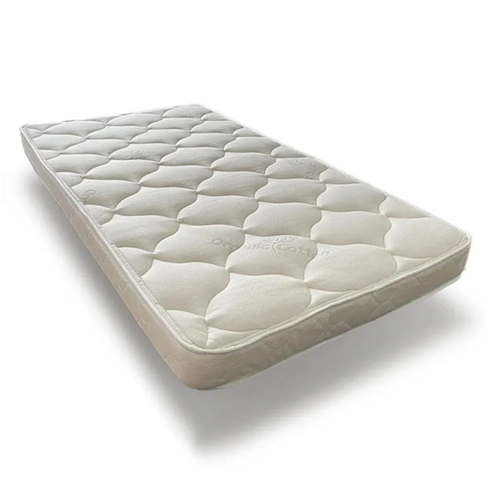 Dual Firm Mattress