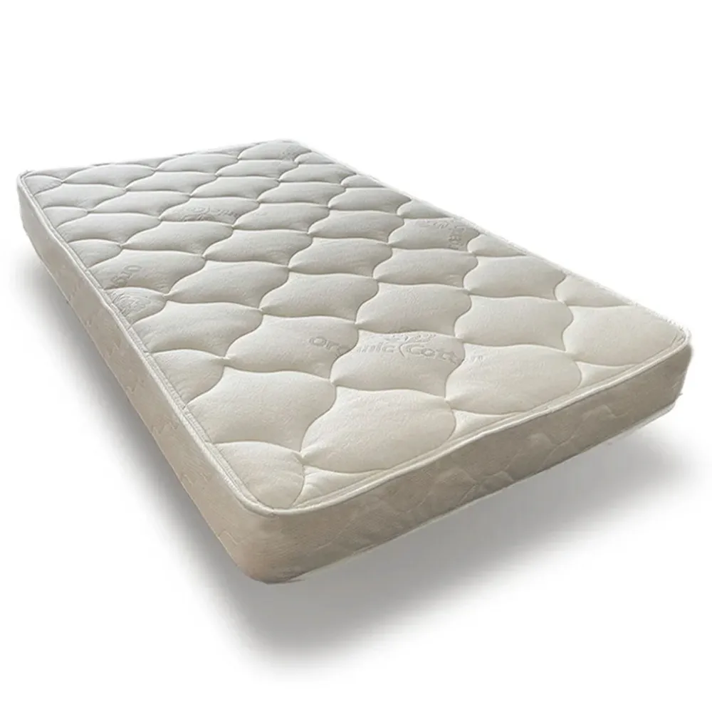 Dual Firm Mattress