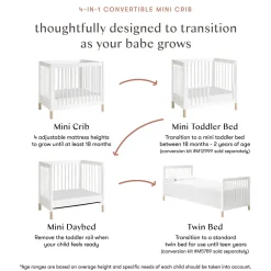 Gelato 4-in-1 Mini Crib