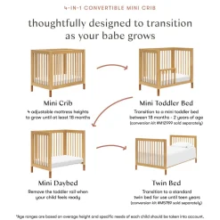 Gelato 4-in-1 Mini Crib