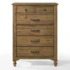Highland Chest