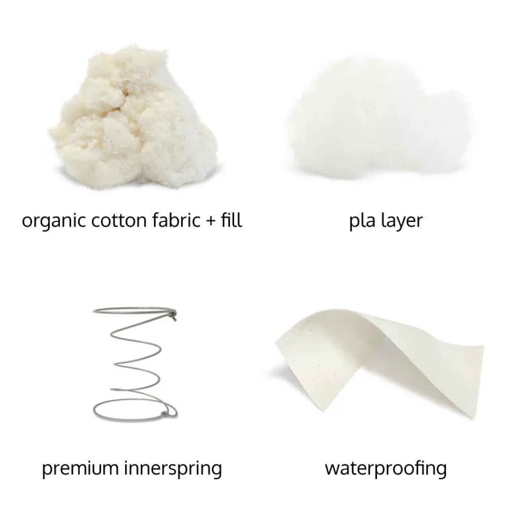 2 in 1 Organic Kids Mattress