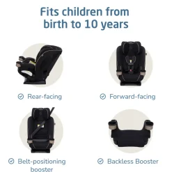 Kani 4-in-1 Convertible Car Seat