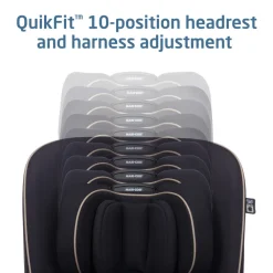 Kani 4-in-1 Convertible Car Seat
