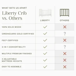 Liberty 3-in-1 Convertible Spindle Crib + Toddler Bed Conversion Kit
