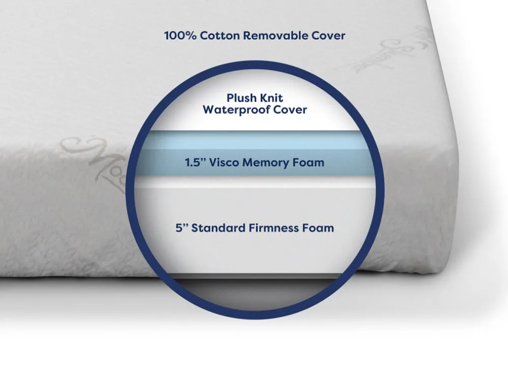 Little Dreamer Deluxe Mattress