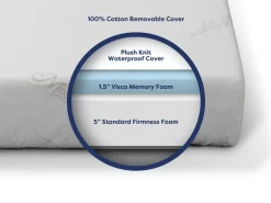 Little Dreamer Deluxe Mattress