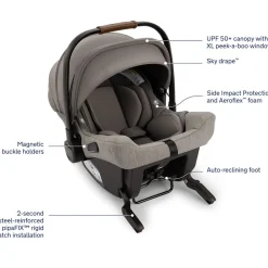 MIXX Next Stroller + PIPA Urbn Travel System
