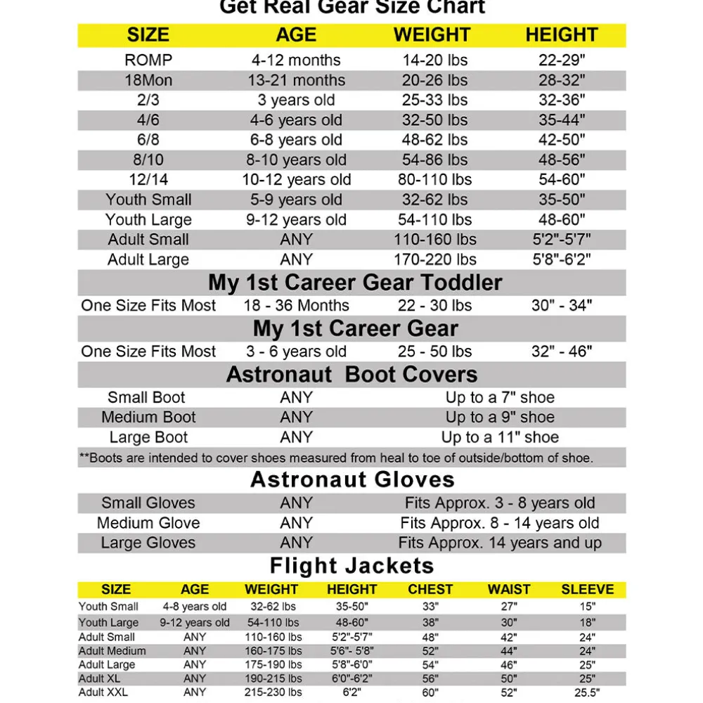 My 1st Career Gear Astronaut Ages 3-6