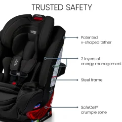 One4Life All-in-One Car Seat