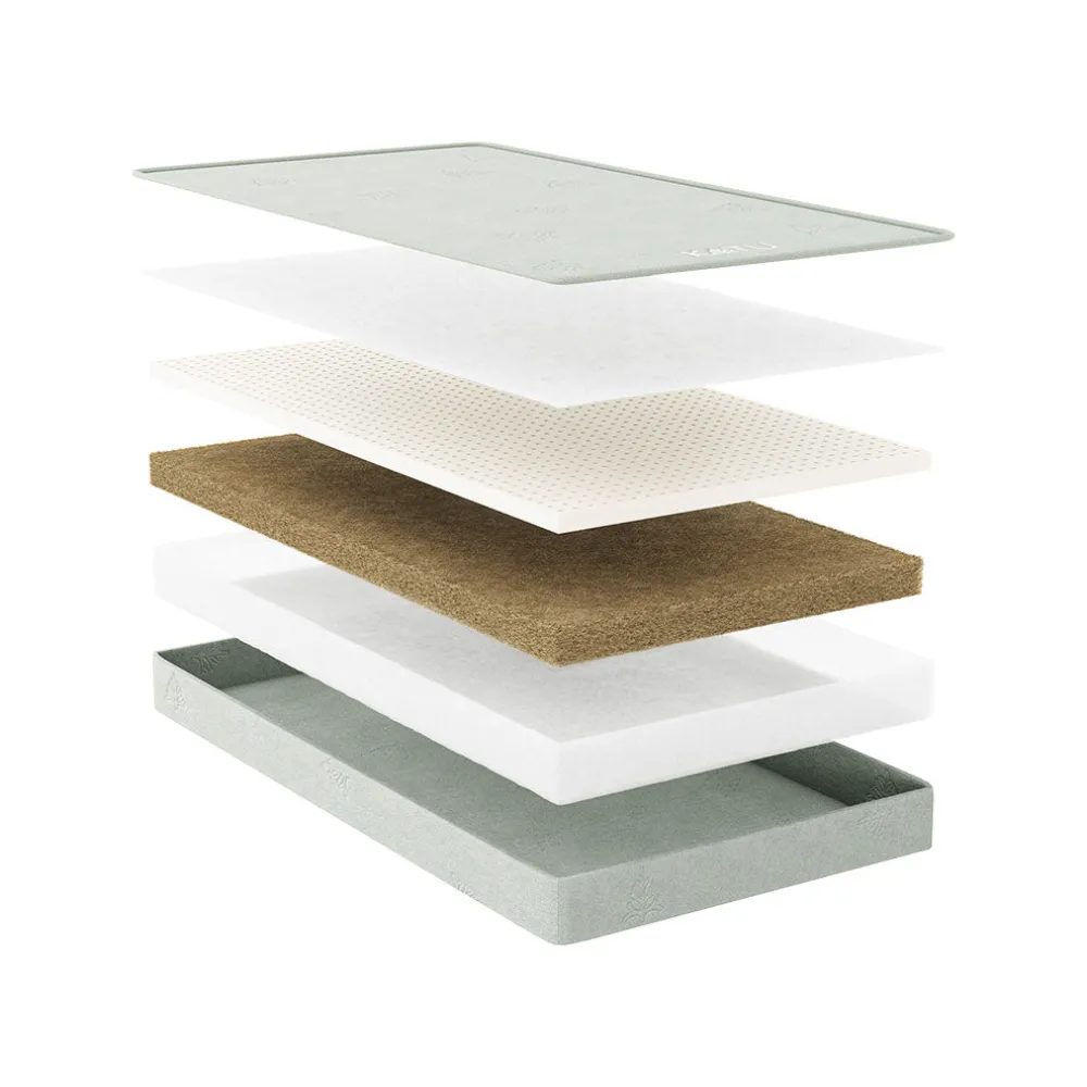 Organic 2-Stage Crib Mattress