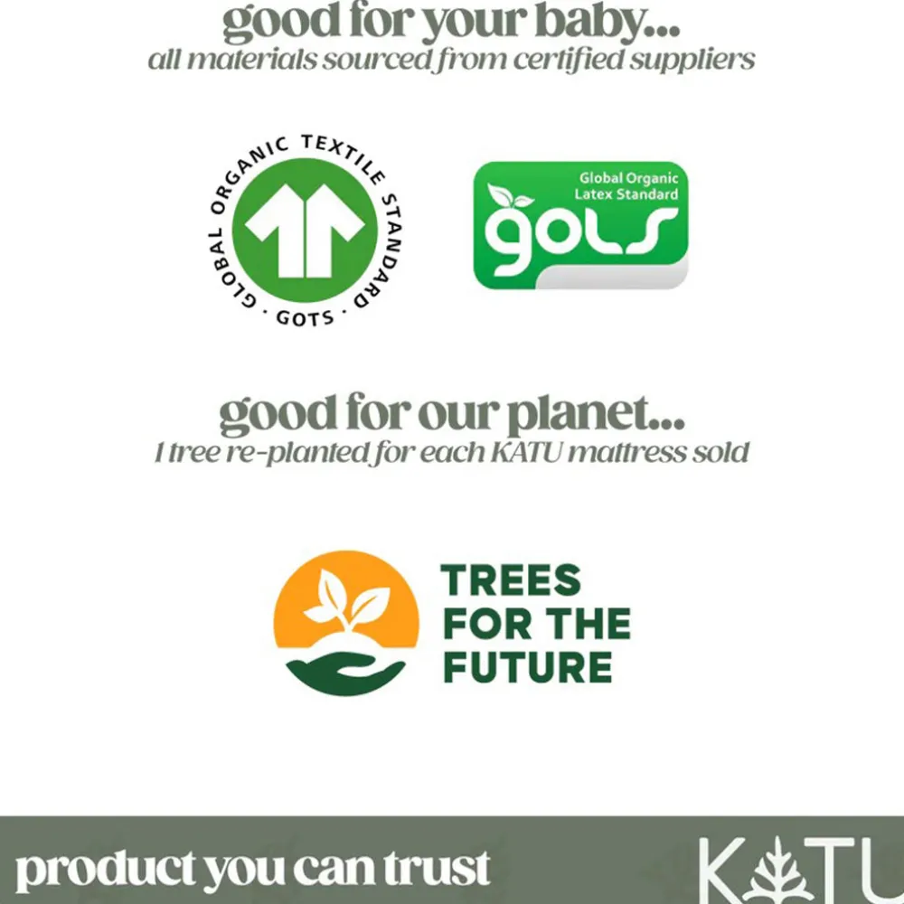 Organic 2-Stage Crib Mattress