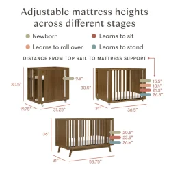 Palma 8-in-1 Convertible All-Stages Crib with Bassinet & Toddler Bed Kits