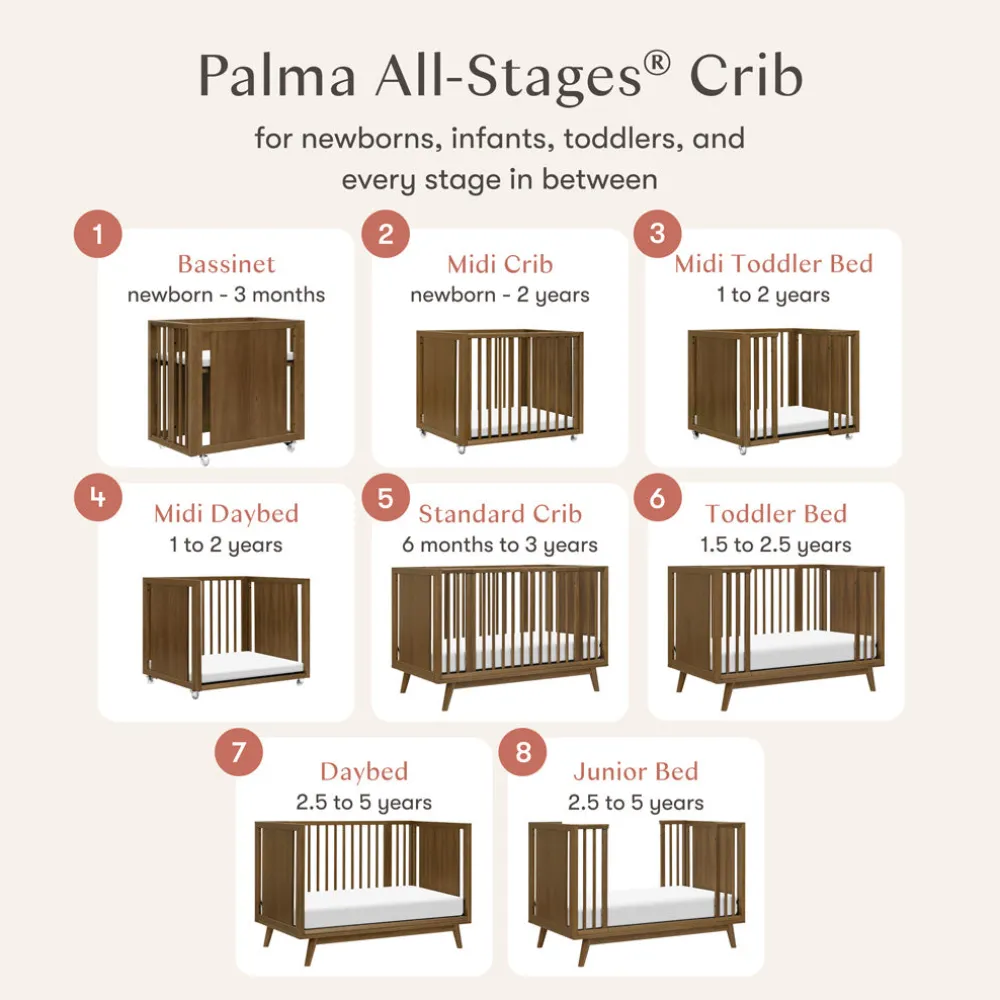 Palma 8-in-1 Convertible All-Stages Crib with Bassinet & Toddler Bed Kits