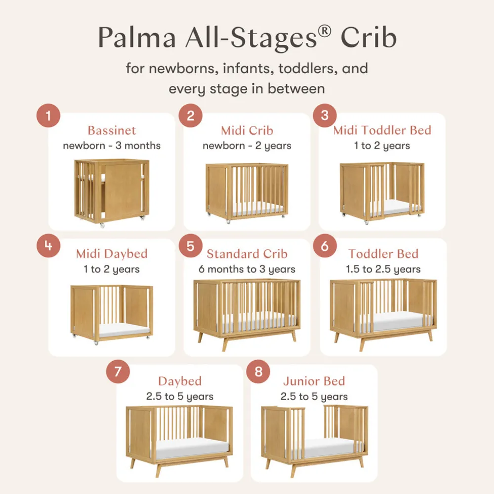 Palma 8-in-1 Convertible All-Stages Crib with Bassinet & Toddler Bed Kits