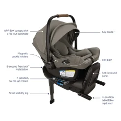 PIPA Aire RX Infant Car Seat + PIPA RELX Base