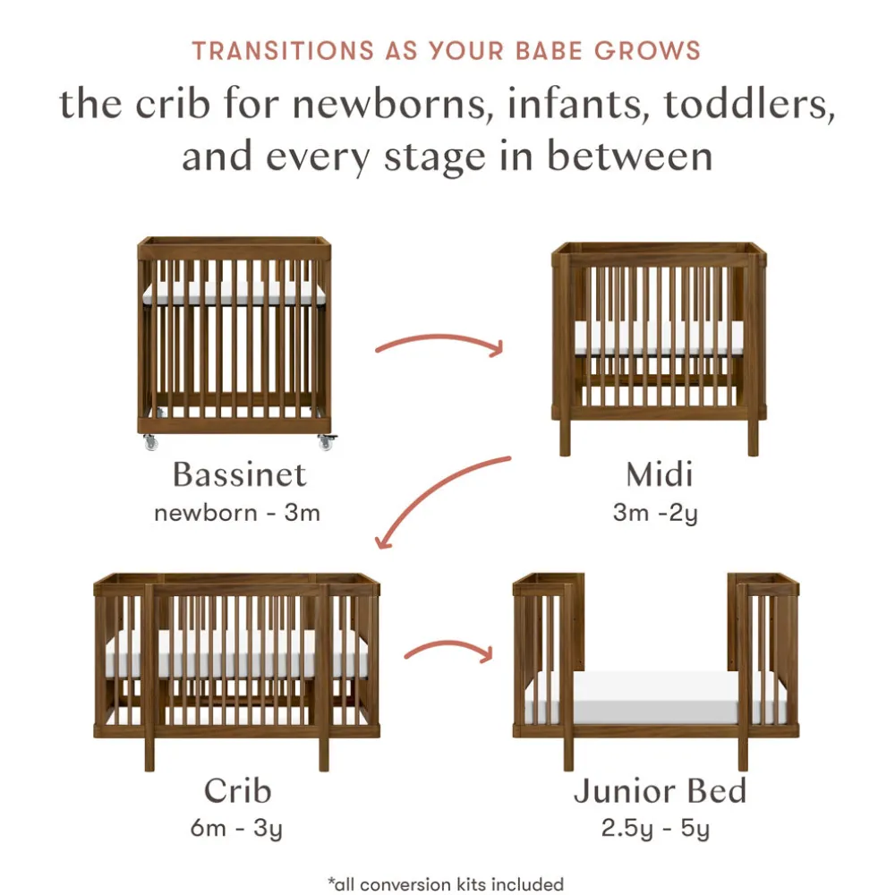 Pogo 8-in-1 Convertible Crib with All-Stages Conversion Kits