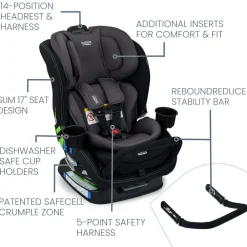 Poplar S Convertible Car Seat