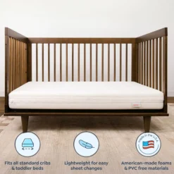Premium 2-Stage Breathable Crib Mattress
