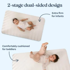 Premium 2-Stage Breathable Crib Mattress