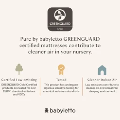 Pure Core 2-Stage Crib Mattress + Hybrid Quilted Waterproof Cover