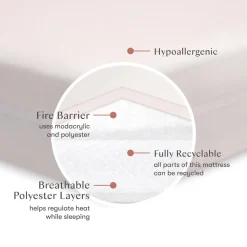 Pure Core 2-Stage Crib Mattress + Dry Waterproof Cover