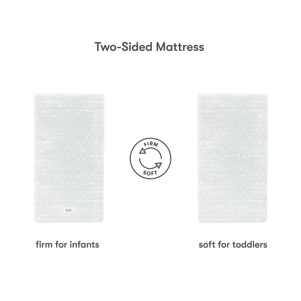 Pure Core 2-Stage Mini Crib Mattress + Hybrid Quilted Waterproof Cover