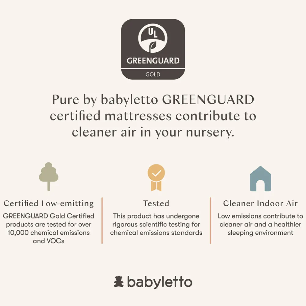 Pure Core 2-Stage Mini Crib Mattress + Hybrid Quilted Waterproof Cover