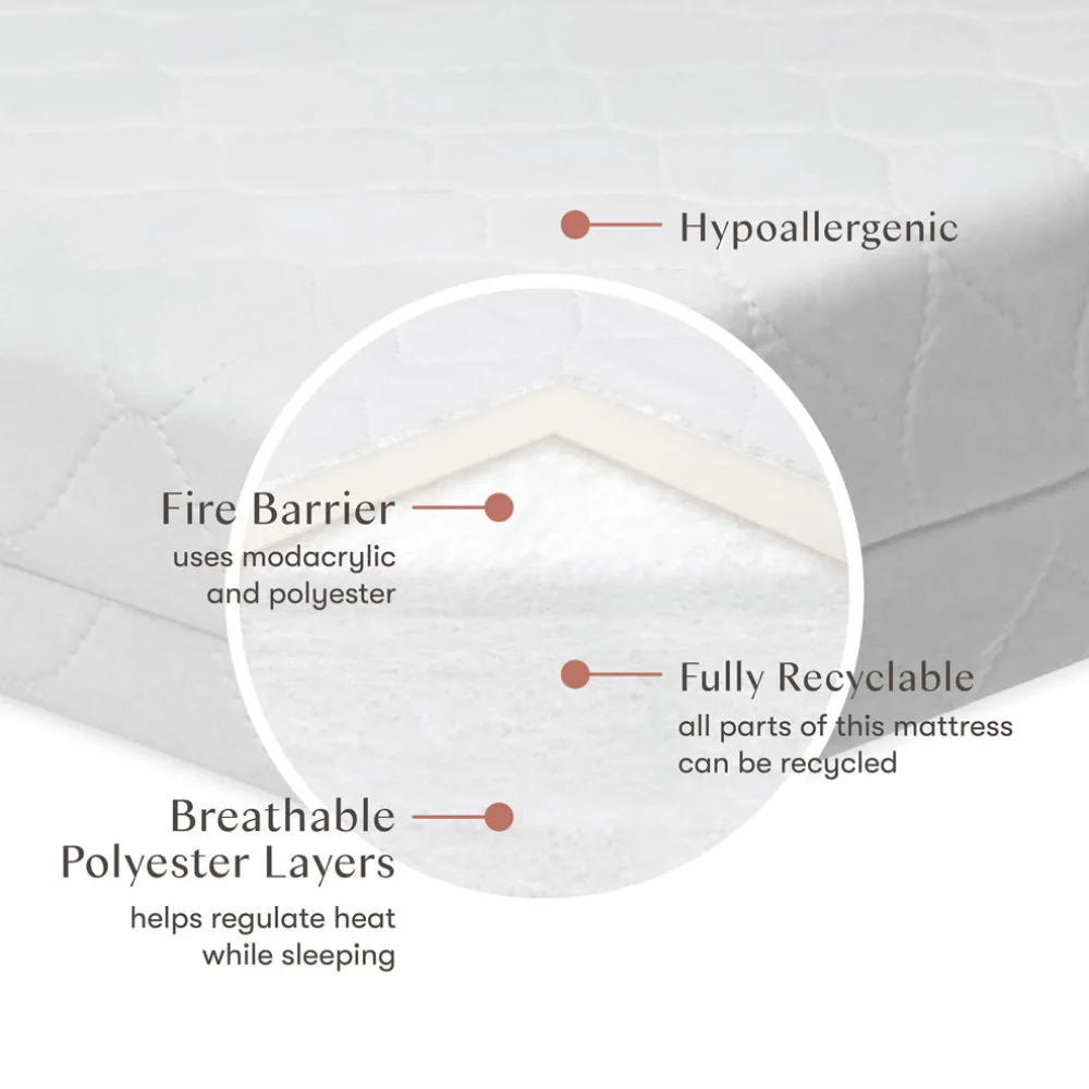 Pure Core 2-Stage Mini Crib Mattress + Hybrid Quilted Waterproof Cover