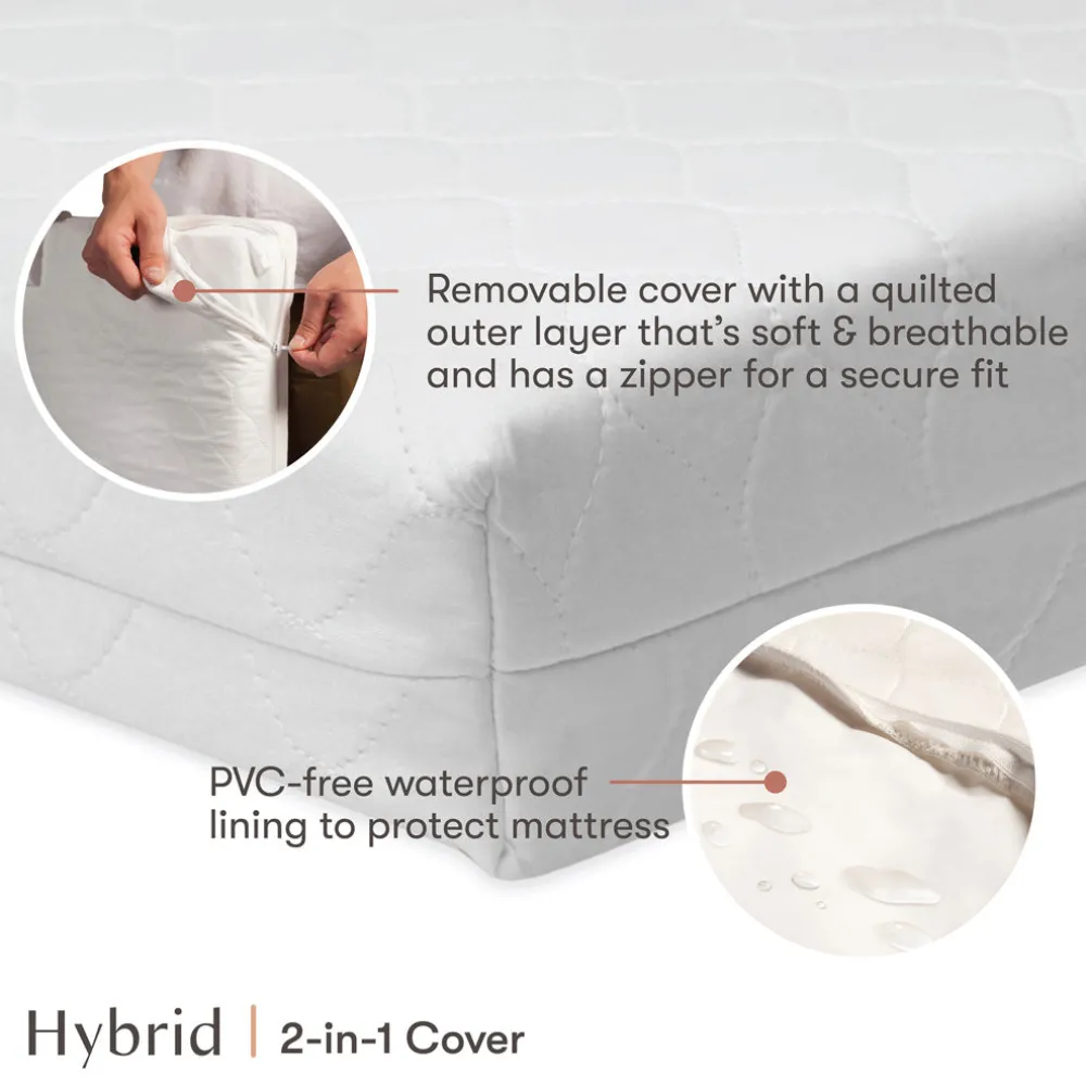 Pure Core 2-Stage Mini Crib Mattress + Hybrid Quilted Waterproof Cover