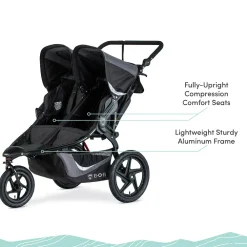 Revolution Flex 3.0 Duallie Jogging Stroller