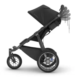 Ridge V2 Stroller