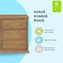 Signature 6-Drawer Double Dresser