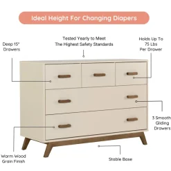 Soho 5-Drawer Dresser