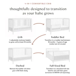 Swell 4-in-1 Convertible Crib with Toddler Bed Conversion Kit