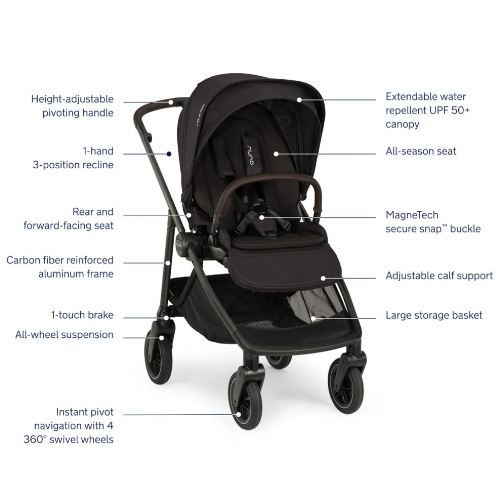 SWIV Stroller + PIPA Series Travel System