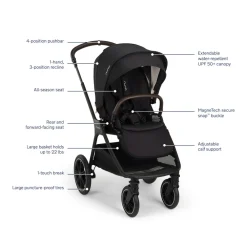 TRIV lx + PIPA urbn Travel System