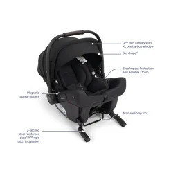 TRIV lx + PIPA urbn Travel System
