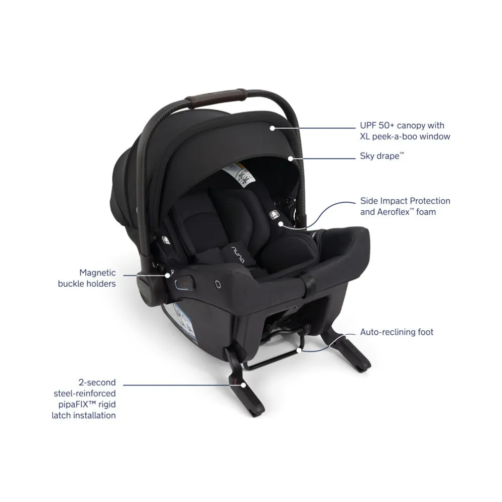 TRIV lx + PIPA urbn Travel System