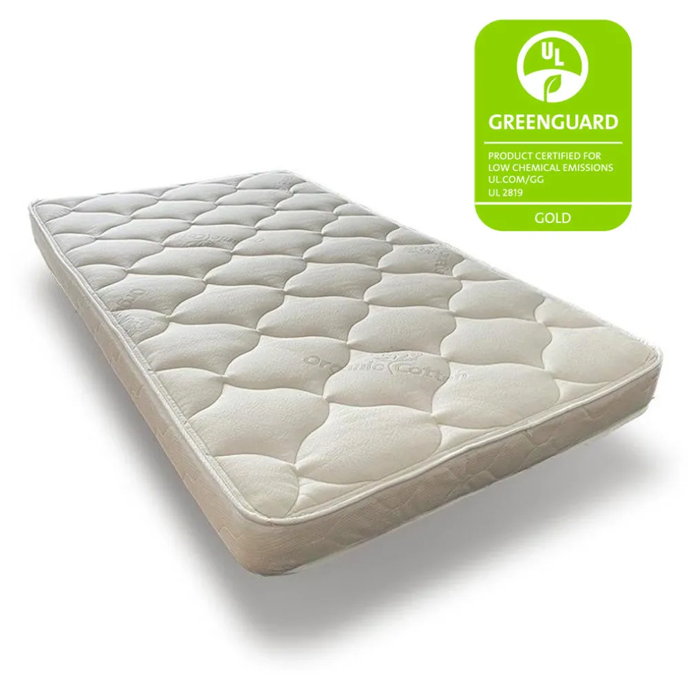 Universal Trundle Mattress