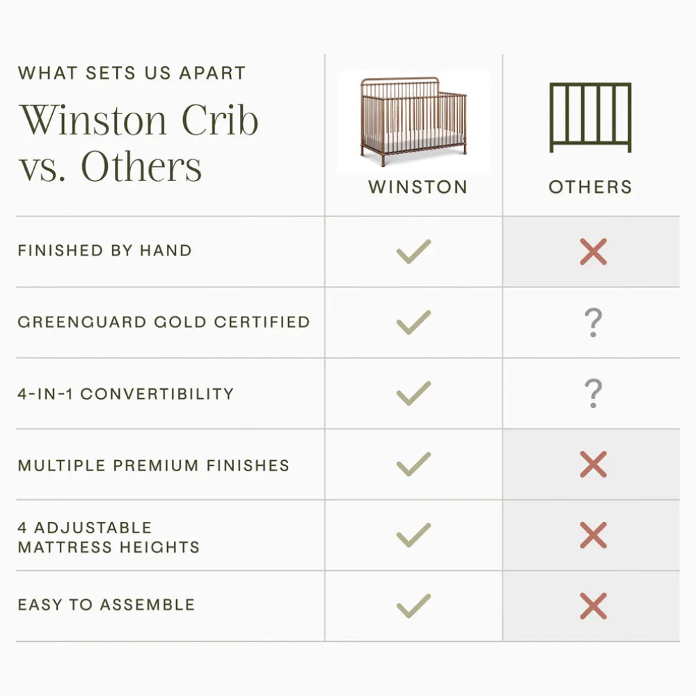 Winston 4 in 1 Convertible Crib