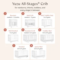 Yuzu 8-In-1 Convertible Crib With All Stages Conversion Kits