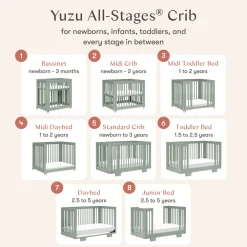Yuzu 8-In-1 Convertible Crib With All Stages Conversion Kits
