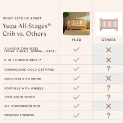 Yuzu 8-In-1 Convertible Crib With All Stages Conversion Kits