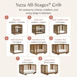 Yuzu 8-In-1 Convertible Crib With All Stages Conversion Kits